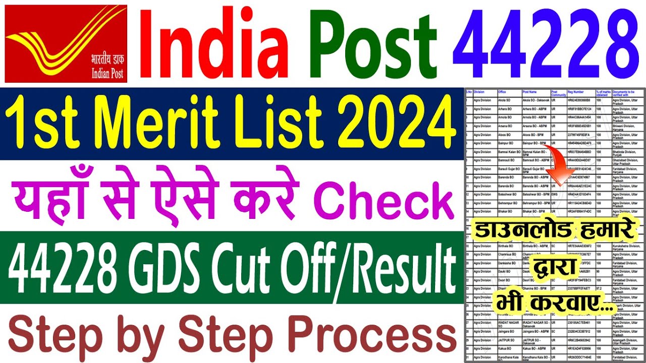 India Post Gds Recruitment Merit List Likely To Be Out Soon